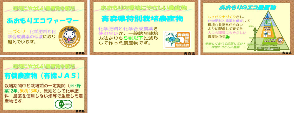 POP エコファーマー・特別栽培・エコ農産物・有機農産物
